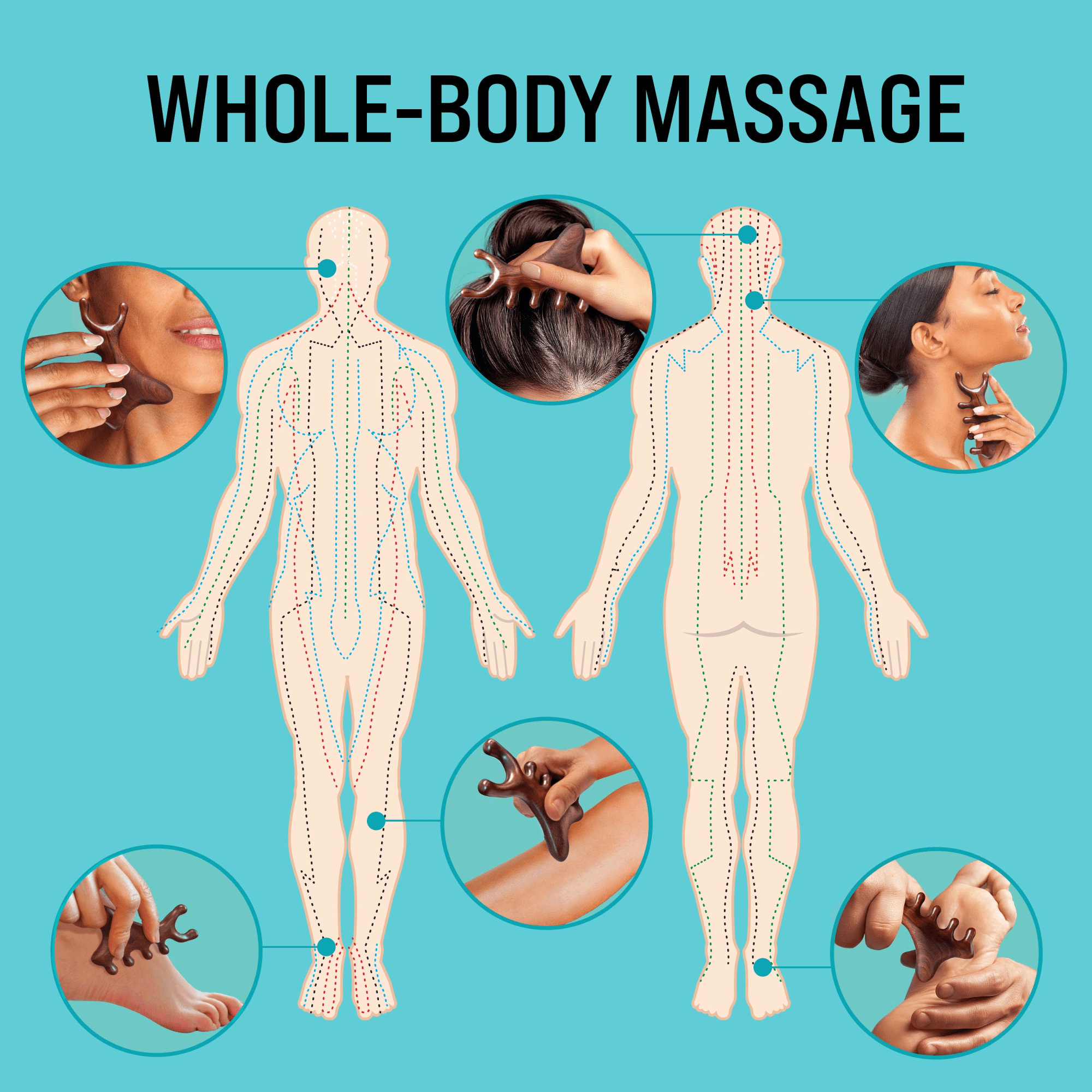 Whole-body massage guide with two male body diagrams showing pressure points and five close-ups of hands using a wooden gua sha tool on face, scalp, neck, arm, and foot.