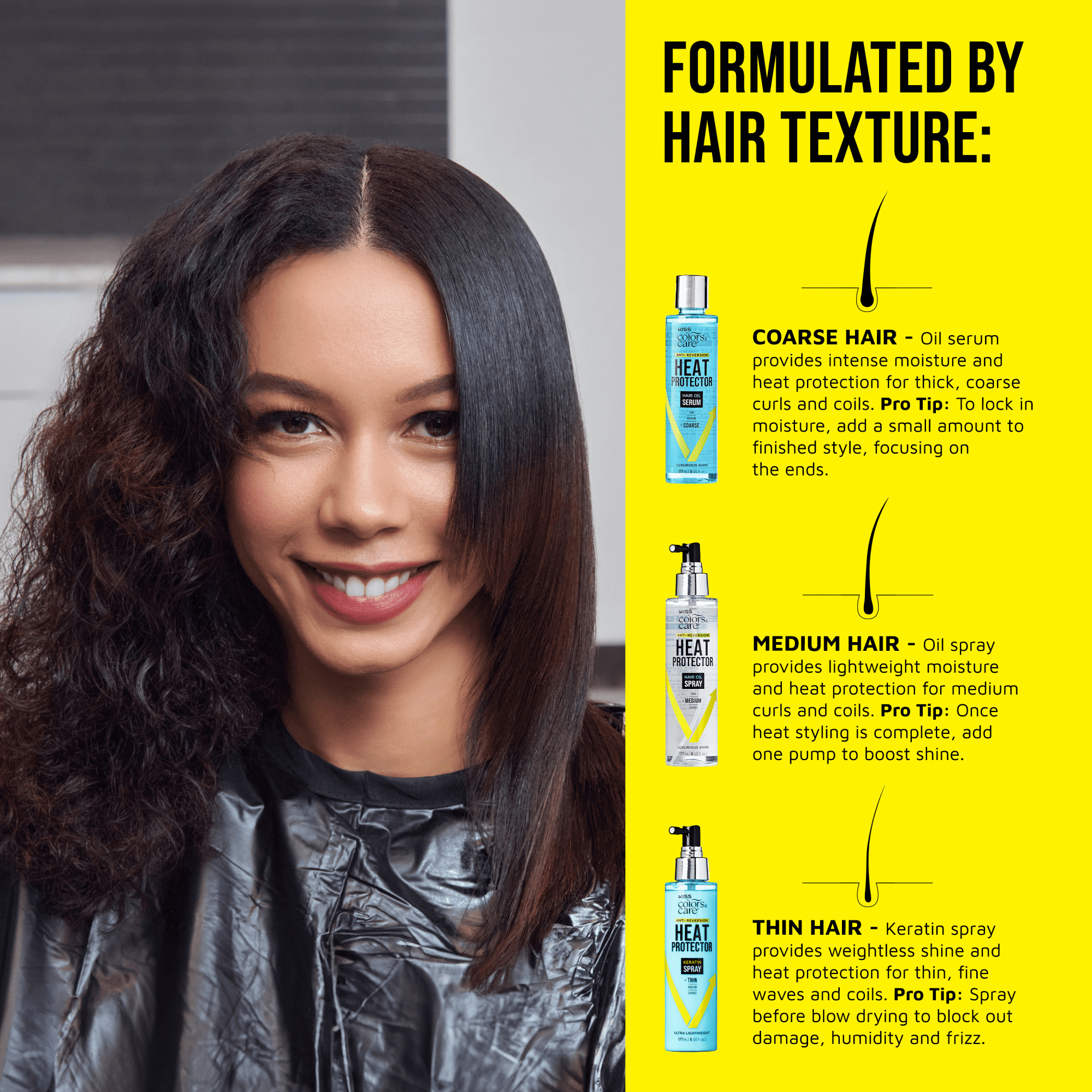 Woman with half curly coarse hair and half smooth straight hair wearing a salon cape; yellow panel describes hair oil spray formulas for coarse, medium, and thin hair with tips for moisture, shine, and heat protection.