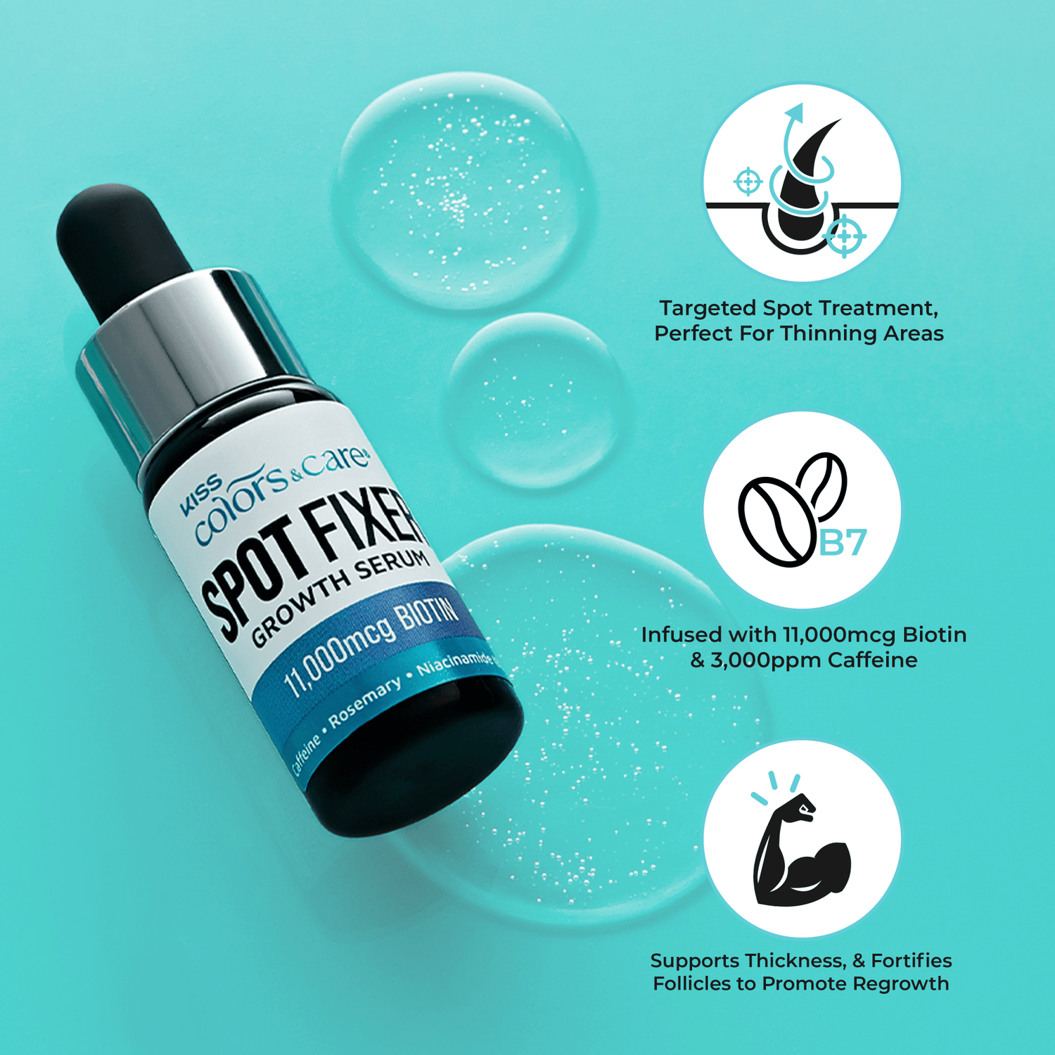Healthy Hair Fixation Trio | Spot Fixer Growth Serum