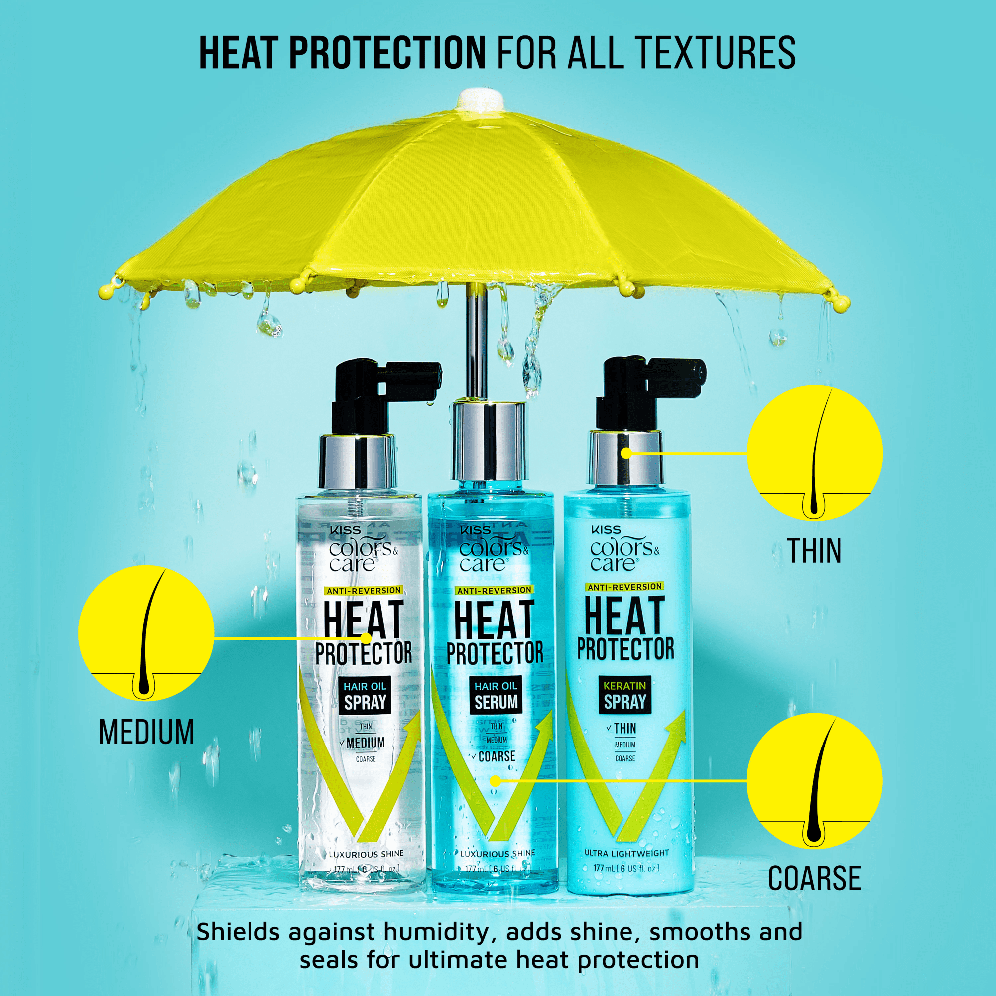 Three KISS Colors & Care heat protector hair products (spray, serum, keratin spray) under a yellow umbrella with water droplets, labeled for thin, medium, and coarse hair.