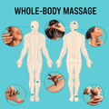 Whole-body massage guide with two male body diagrams showing pressure points and five close-ups of hands using a wooden gua sha tool on face, scalp, neck, arm, and foot.