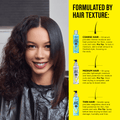 Woman with half curly coarse hair and half smooth straight hair wearing a salon cape; yellow panel describes hair oil spray formulas for coarse, medium, and thin hair with tips for moisture, shine, and heat protection.